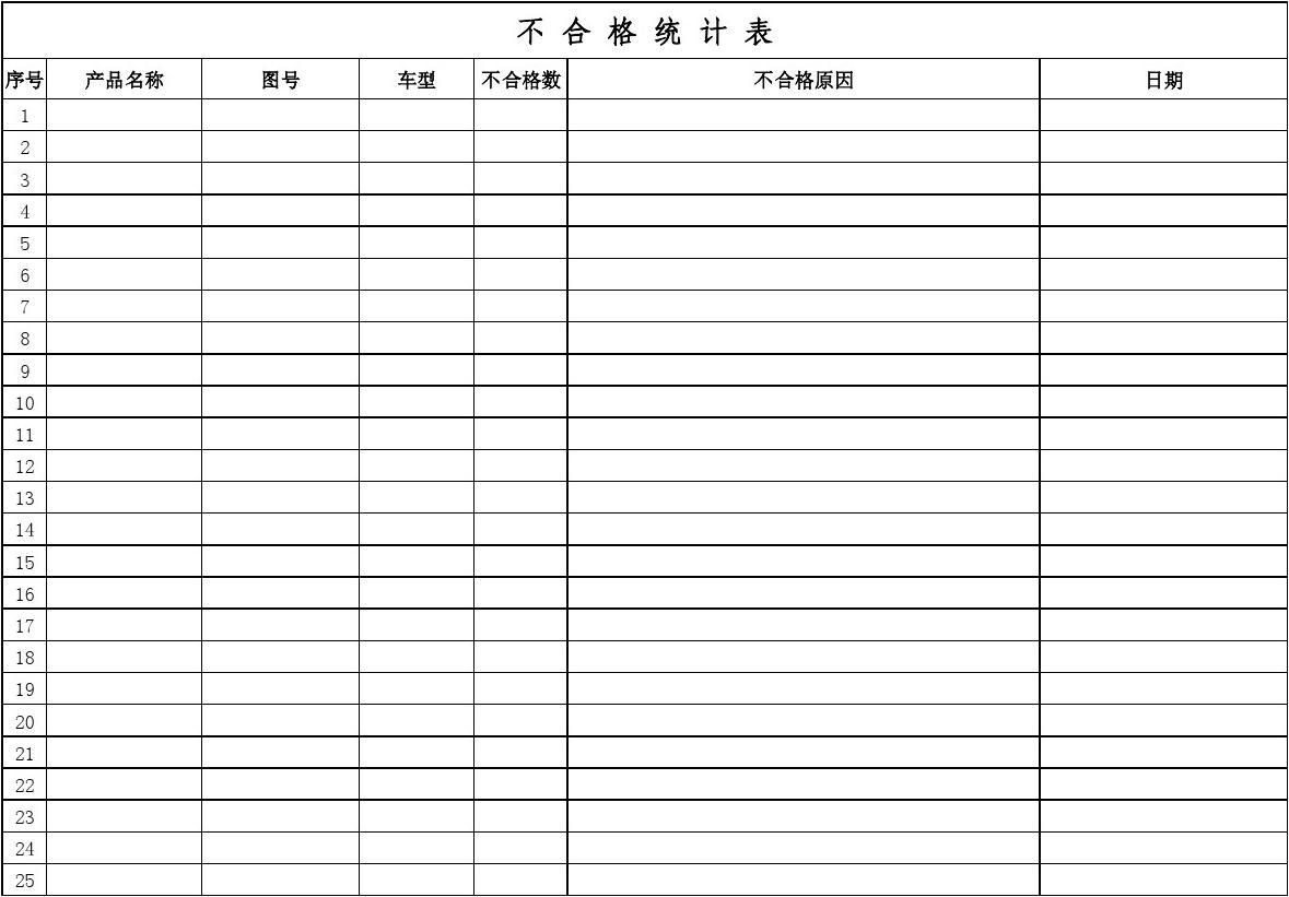医疗废物销毁(医疗废物销毁方式怎么写) 医疗废物销毁(医疗废物销毁方式怎么写)