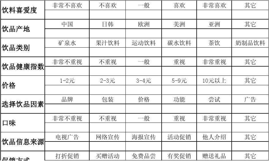 医疗废物销毁方式(废弃医疗物品怎么处理?) 医疗废物销毁方式(废弃医疗物品怎么处理?)