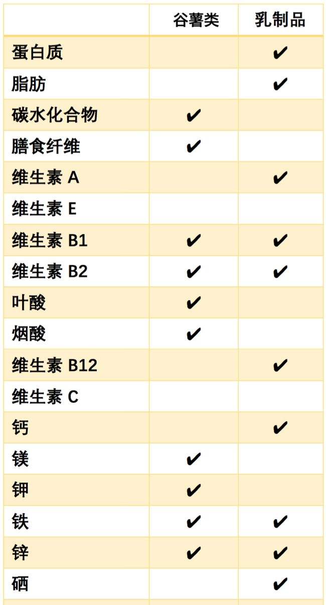 医疗器械销毁方式有哪些(医疗器械不合格品销毁方式) 医疗器械销毁方式有哪些(医疗器械不合格品销毁方式)