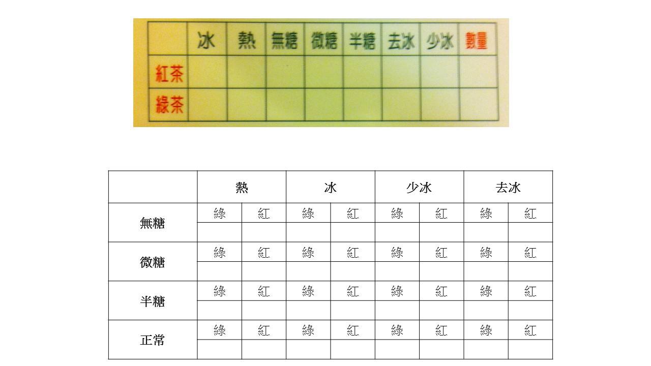 医疗器械销毁方式有哪些(医疗器械不合格品销毁方式) 医疗器械销毁方式有哪些(医疗器械不合格品销毁方式)