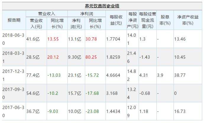 医疗器械销毁方式有哪些(医疗器械不合格品销毁方式) 医疗器械销毁方式有哪些(医疗器械不合格品销毁方式)