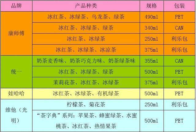 医疗垃圾销毁(医疗垃圾处置) 医疗垃圾销毁(医疗垃圾处置)