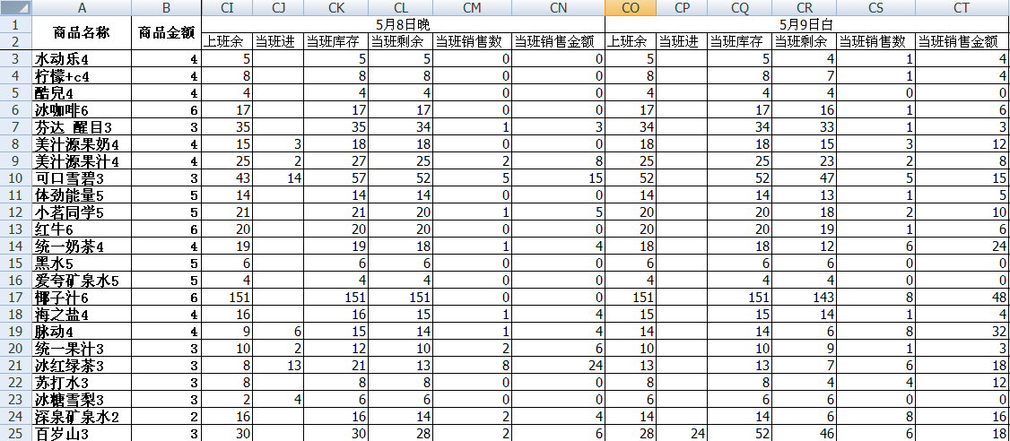 过期医疗器械如何销毁(医疗机构使用过期医疗器械) 过期医疗器械如何销毁(医疗机构使用过期医疗器械)