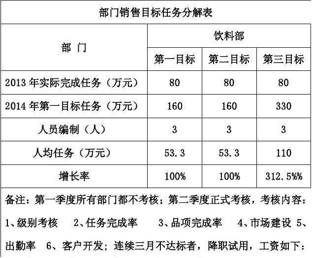 红树林医疗器械销毁 红树林医疗器械销毁