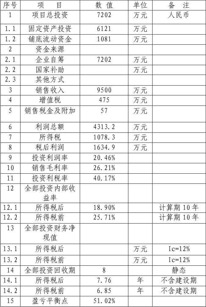 医疗器械产品销毁(医疗器械怎么销毁) 医疗器械产品销毁(医疗器械怎么销毁)
