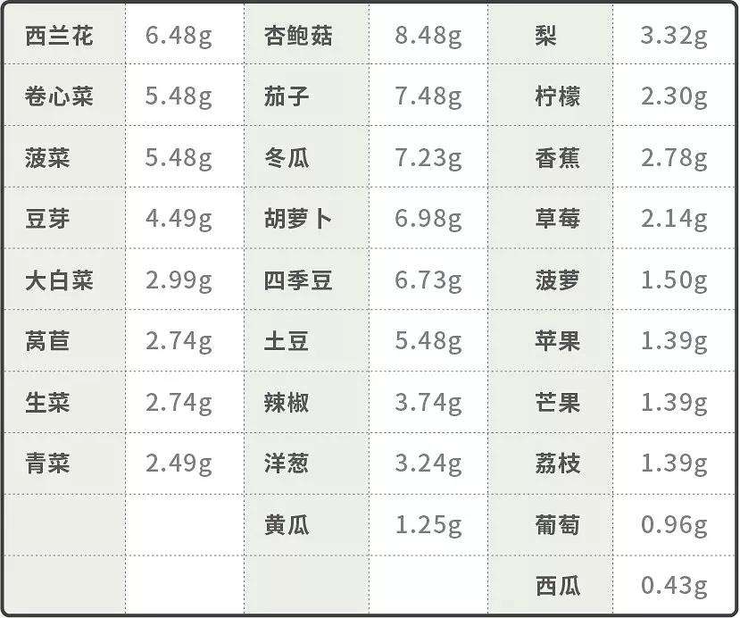 工业固废垃圾处理设备 工业固废垃圾处理设备