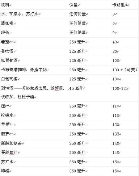 医疗器械销毁报废制度 医疗器械销毁报废制度